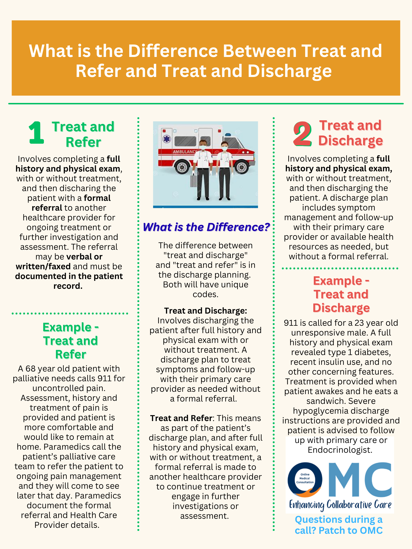 What are the Differences Between Treat and Discharge and Treat and Refer v5
