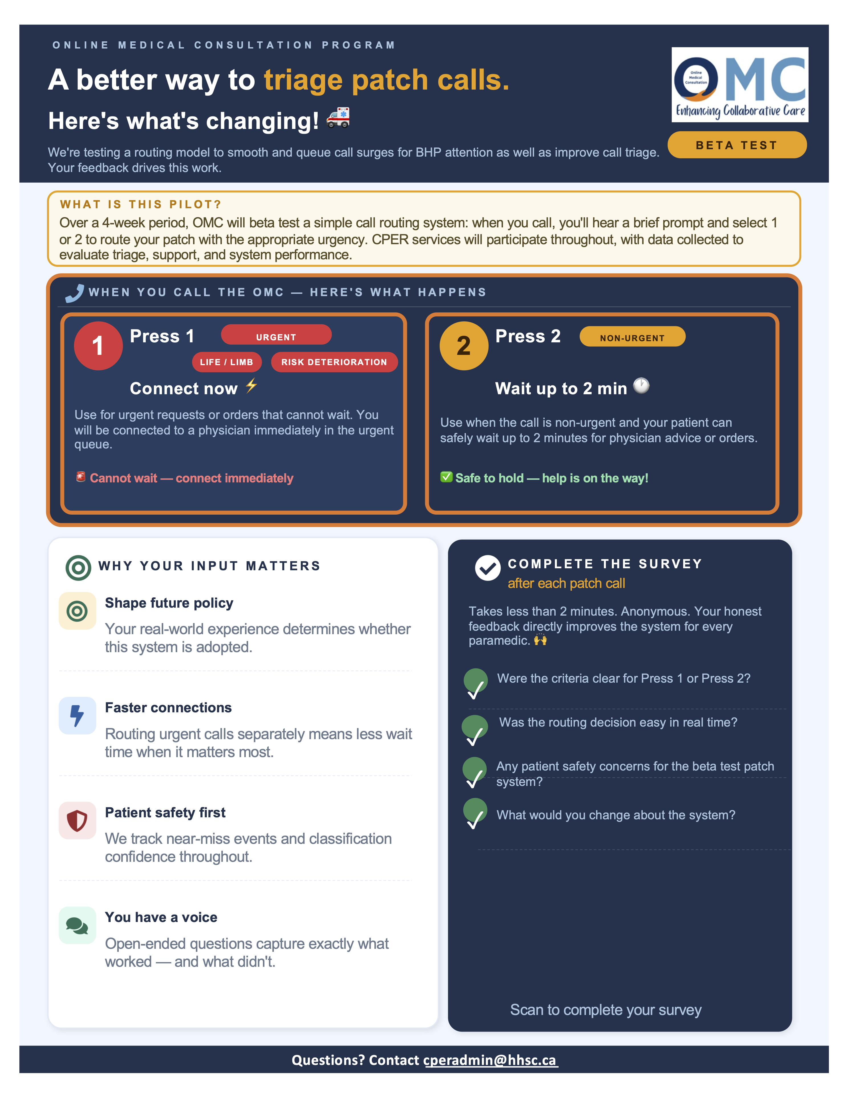Triage Infographic Short July 22